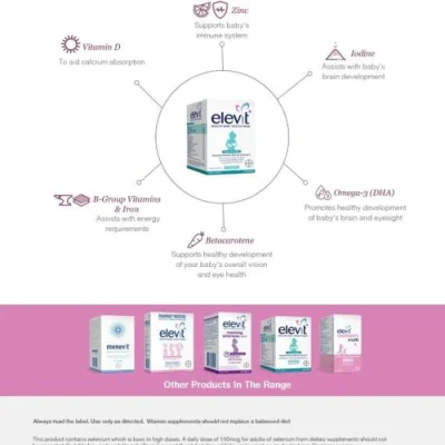 Elevit Breastfeeding Multivitamin Capsules 30 Capsules 872579 500X